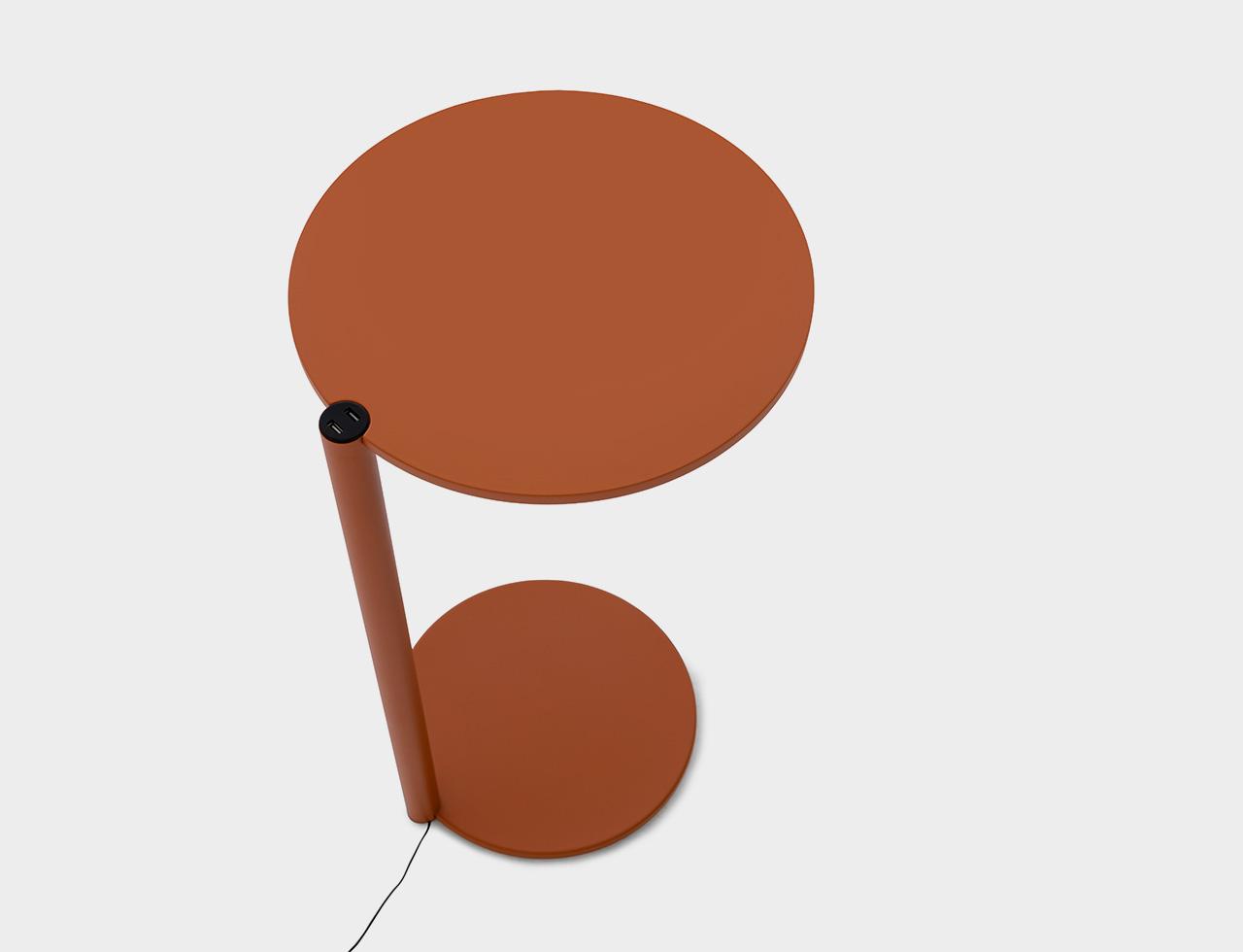 Minimalist form